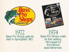 Earliest Bass Pro Locations